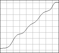 графический эквалайзер
