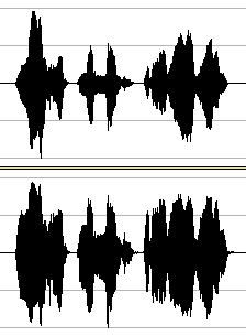 sound oscillograms before and after compression